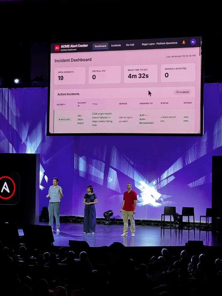 Red Hat Summit 2026 — Product Spotlight